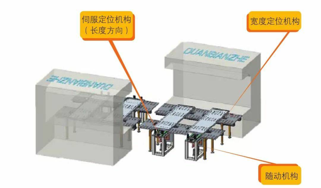钣金加工产品在自动化及电梯行业中的应用 -爱游戏·网站登入官网-爱游戏online(中国) 钣金加工产品在自动化及电梯行业中的应用 -爱游戏·网站登入官网-爱游戏online(中国)