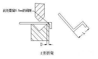 钣金加工中数控折弯加工零件范围及加工精度参数的详细解答-爱游戏·网站登入官网-爱游戏online(中国)