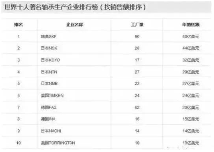 涉及钣金加工行业、全球领先的高客户设备-爱游戏·网站登入官网-爱游戏online(中国) 涉及钣金加工行业、全球领先的高客户设备-爱游戏·网站登入官网-爱游戏online(中国)