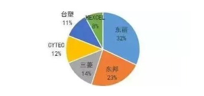 涉及钣金加工行业、全球领先的高客户设备-爱游戏·网站登入官网-爱游戏online(中国) 涉及钣金加工行业、全球领先的高客户设备-爱游戏·网站登入官网-爱游戏online(中国)