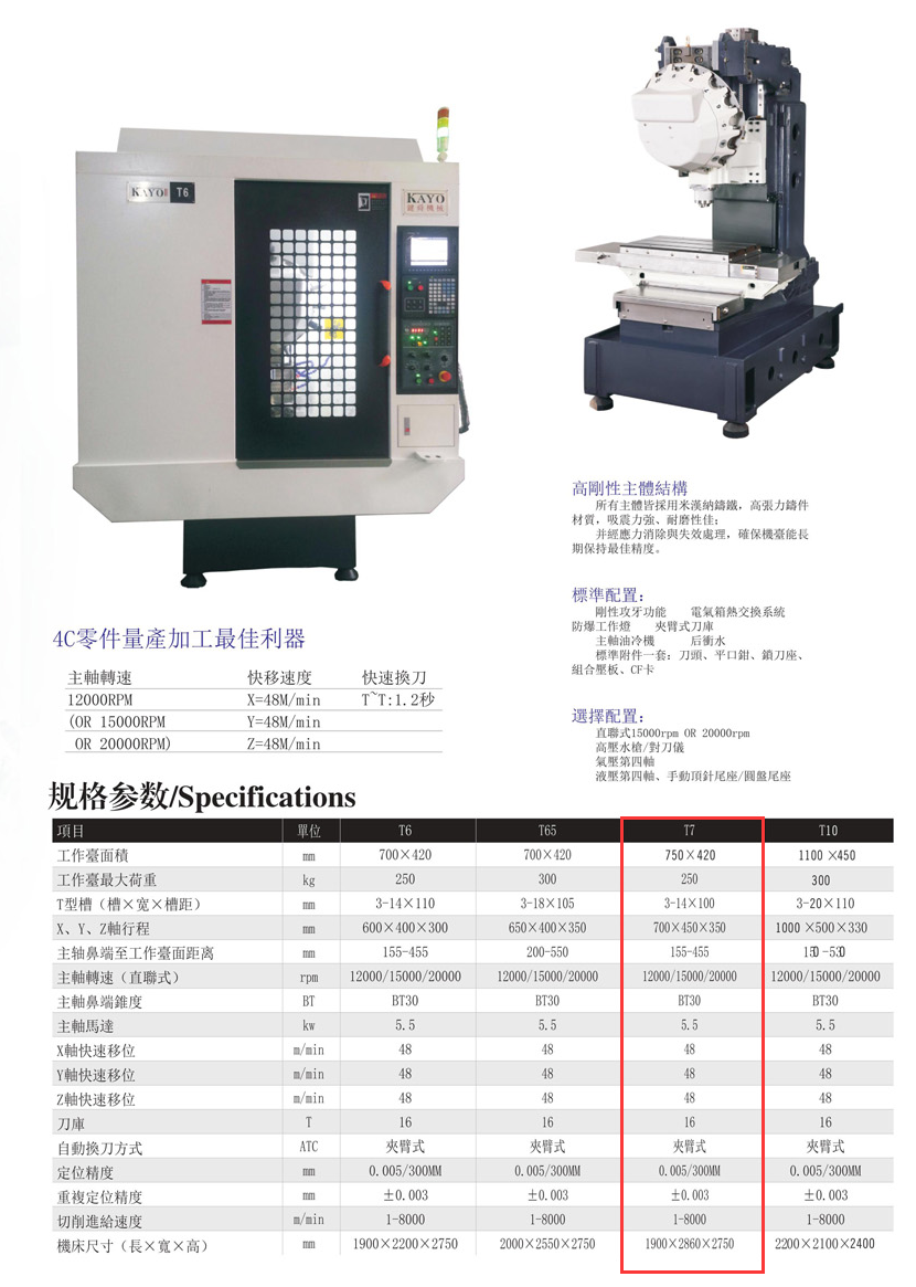 CNC-T7-爱游戏·网站登入官网-爱游戏online(中国)