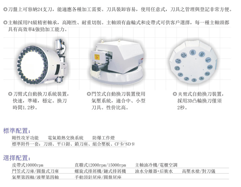 CNC-VMC1165-爱游戏·网站登入官网-爱游戏online(中国)